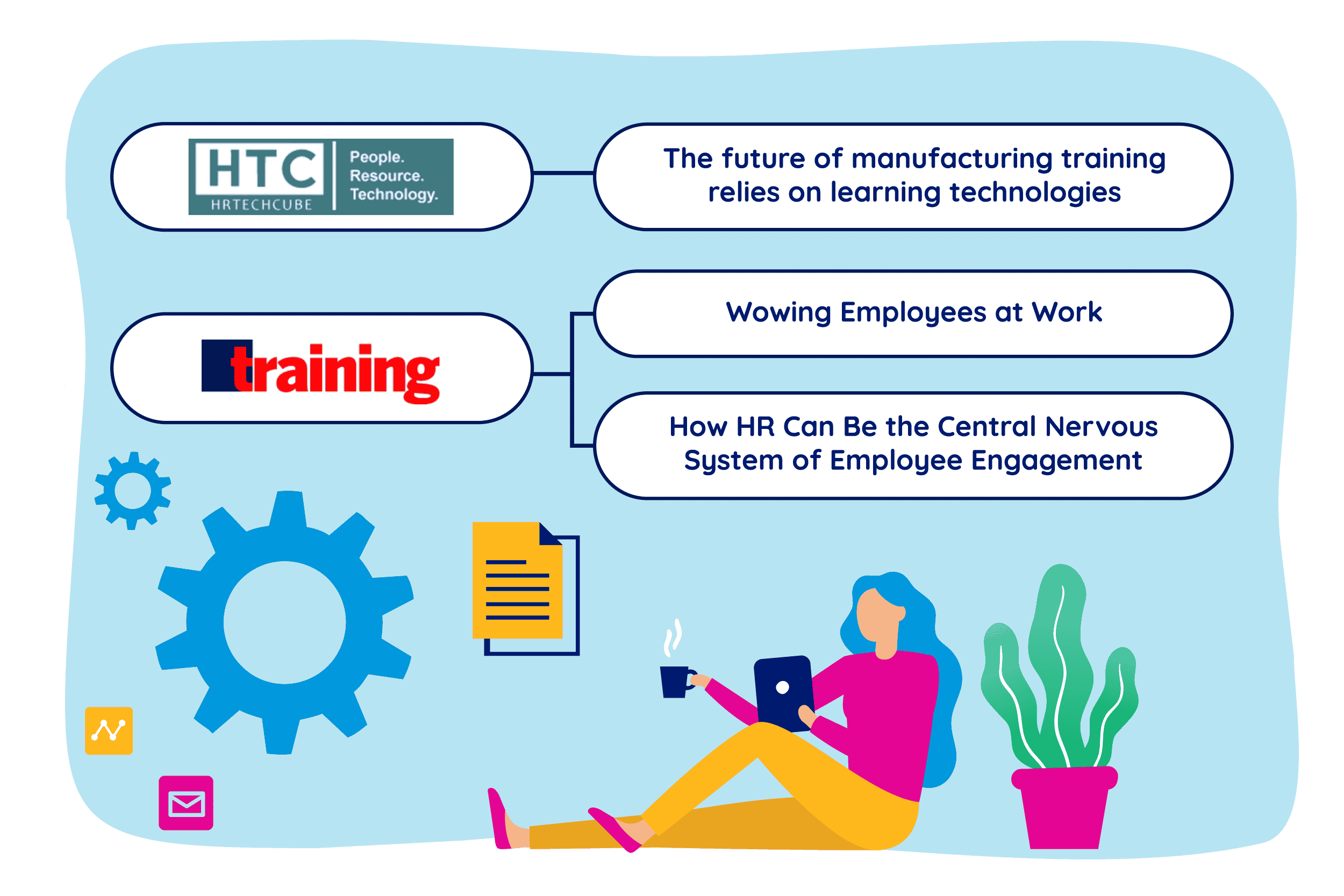 Digital Training Strategies And The Future Of Work ExpertusONE