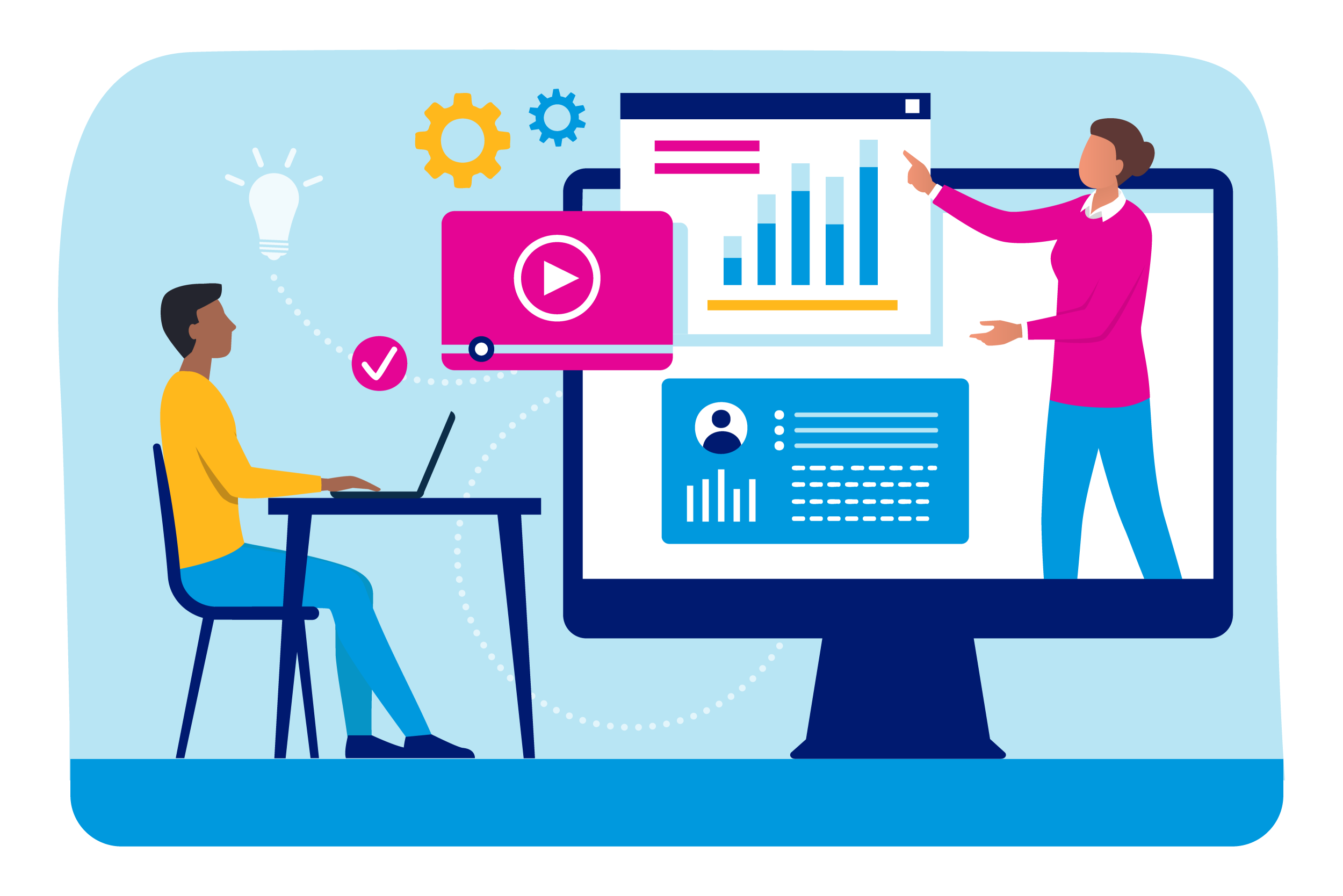 What Is An Integrated Learning Platform Expertusone What Is An Integrated Learning Platform Expertusone